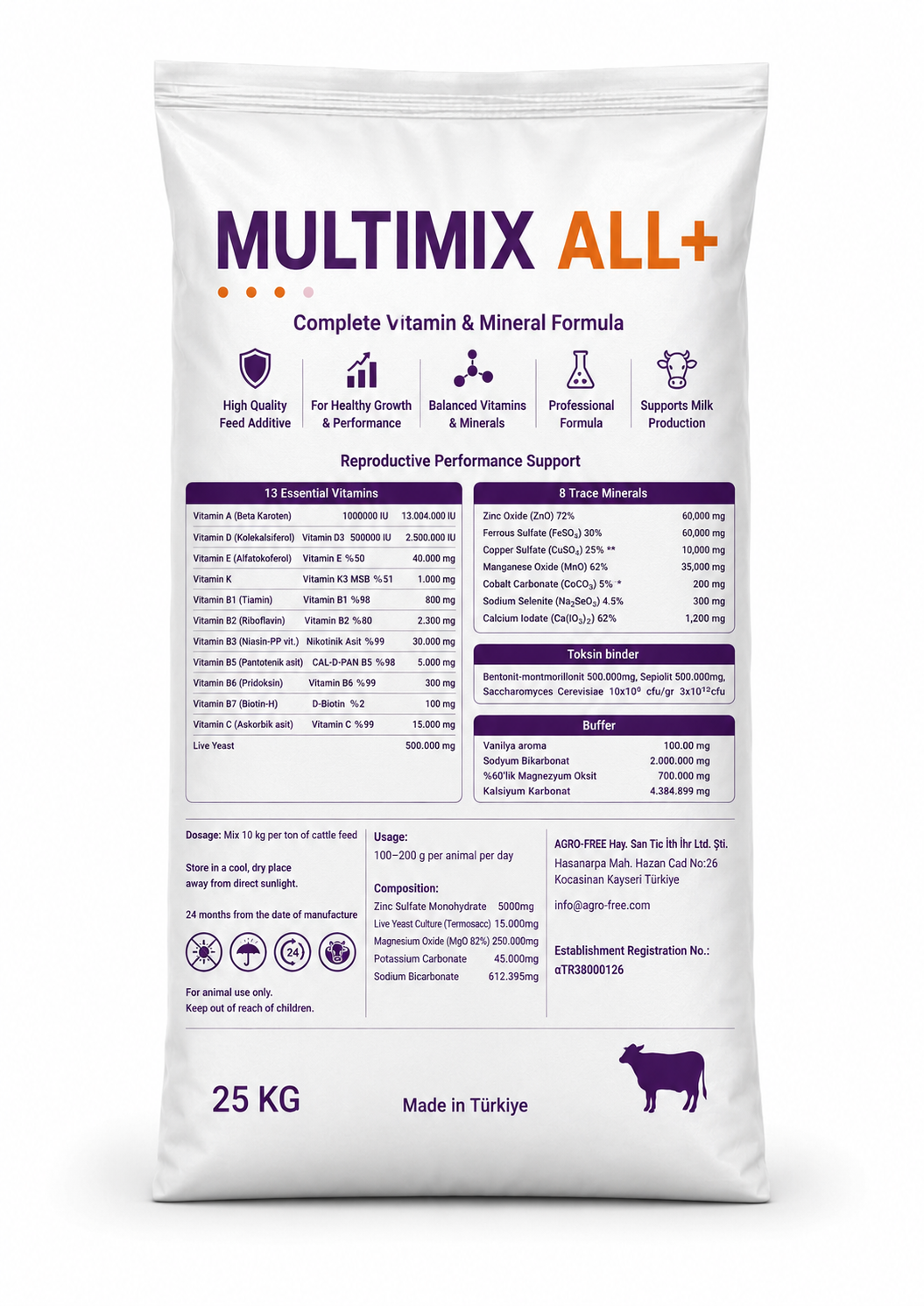 Milika Multimix All+